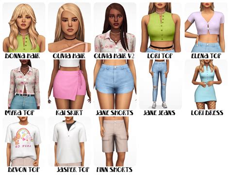 sims 4 clothes collection patreon.